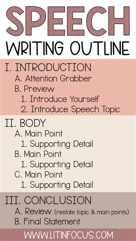 Outlining is important to public speaking because - The best way to practice your speech from an outline is to practice out loud, either alone or with a friend, a recorder, or a mirror. This will help you get familiar with your content, tone, pace ...